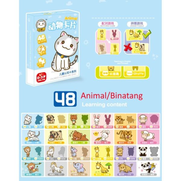 Mainan Edukasi anak, Flash Card, Memory and Matching Game, Memori Game