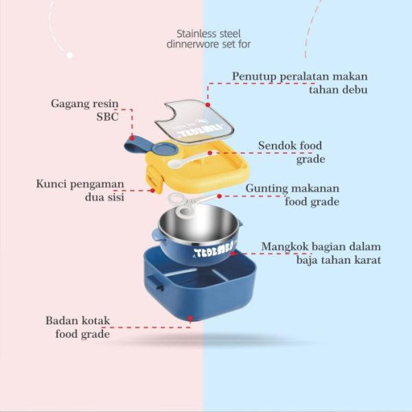 Set Kotak Bekal Makan anak Kombinasi Plastik PP &  Stailess steel - Image 3