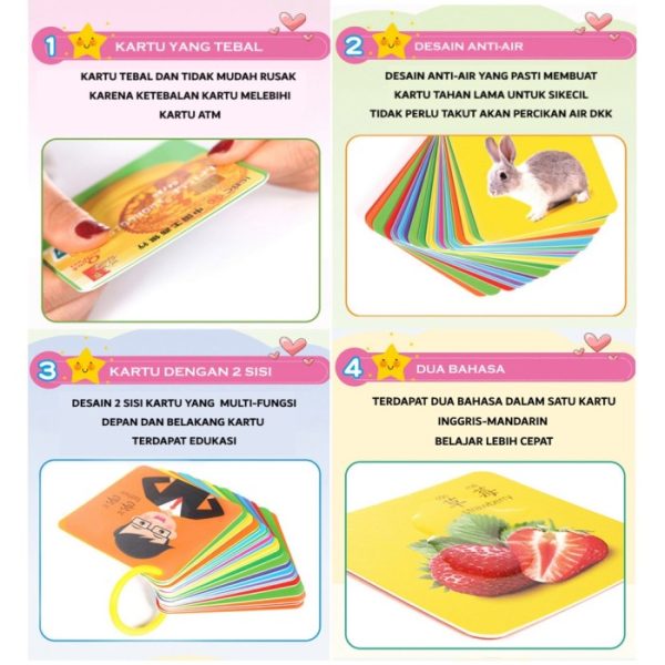 Kartu flashcard belajar anak 2 sisi, Educational card English Mandarin - Image 4